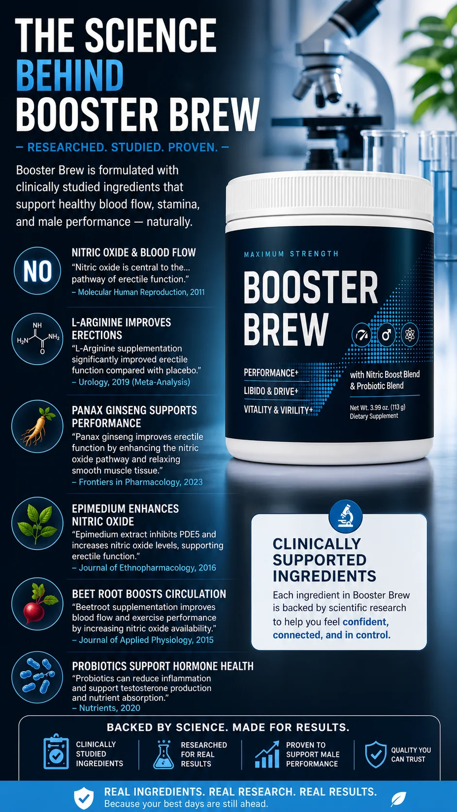 Science behind Booster Brew